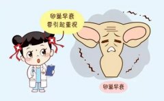 成功案例分享：32岁卵巢早